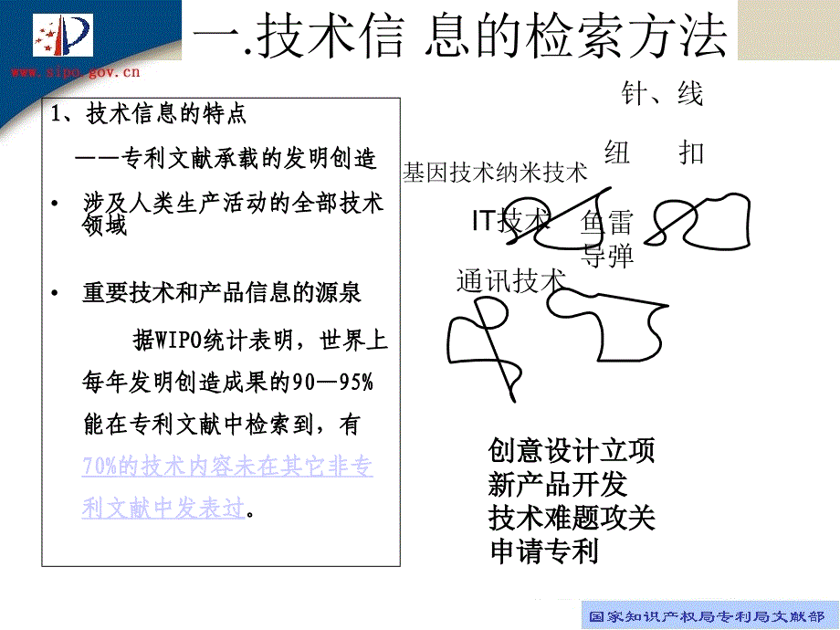 专利信息检索与运用实例黄迎燕_第3页