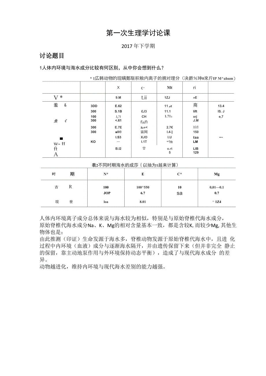 第一次讨论课生理学讨论题_第1页