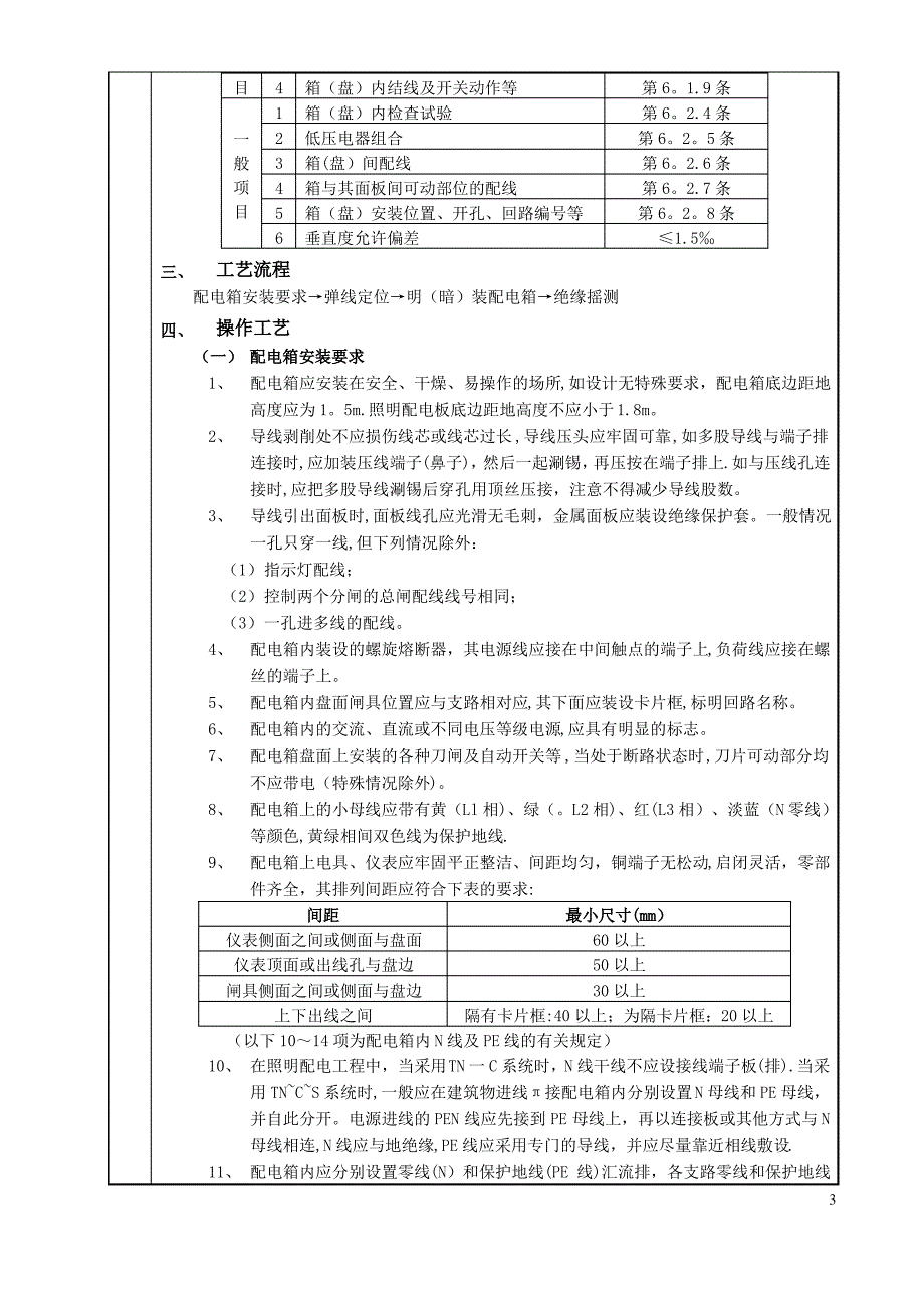 配电箱安装-分项工程质量技术交底卡_第3页