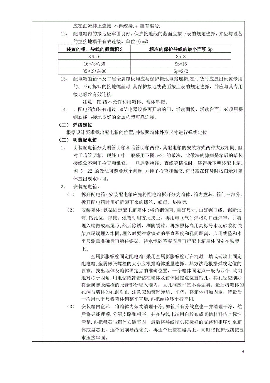 配电箱安装-分项工程质量技术交底卡_第4页