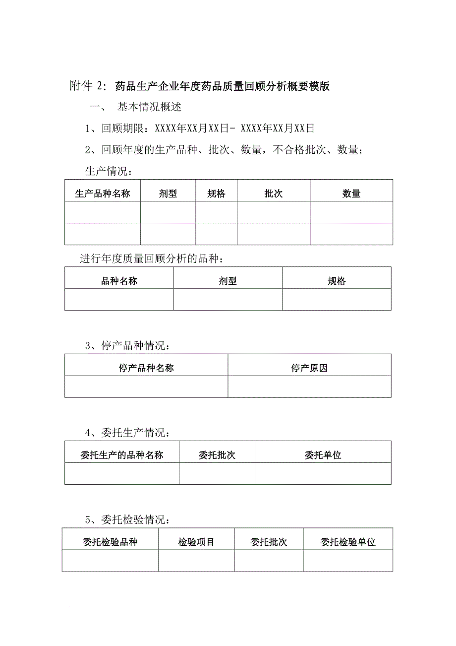 药品生产企业年度质量回顾分析报告撰写指导_第3页