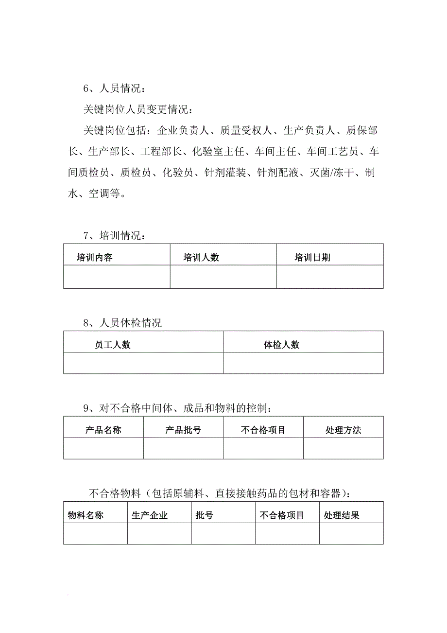 药品生产企业年度质量回顾分析报告撰写指导_第4页