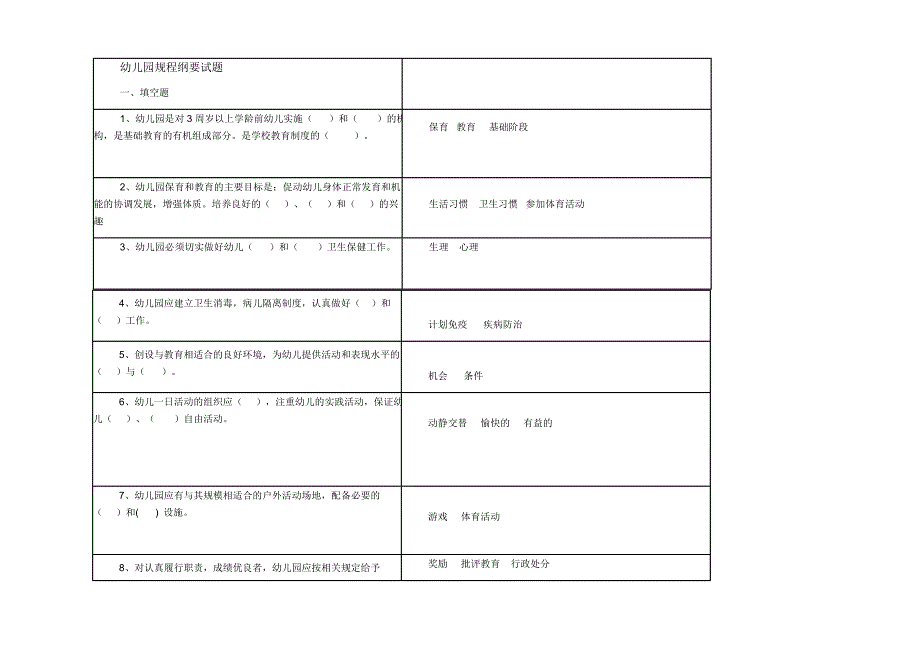 幼儿园规程纲要试卷_第1页