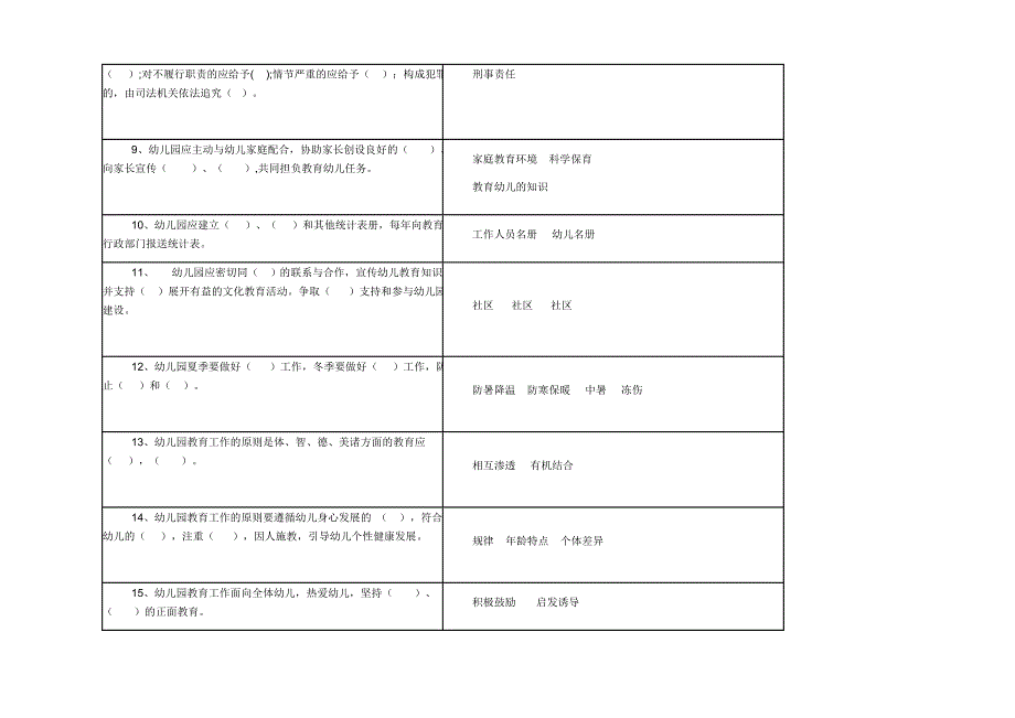 幼儿园规程纲要试卷_第2页