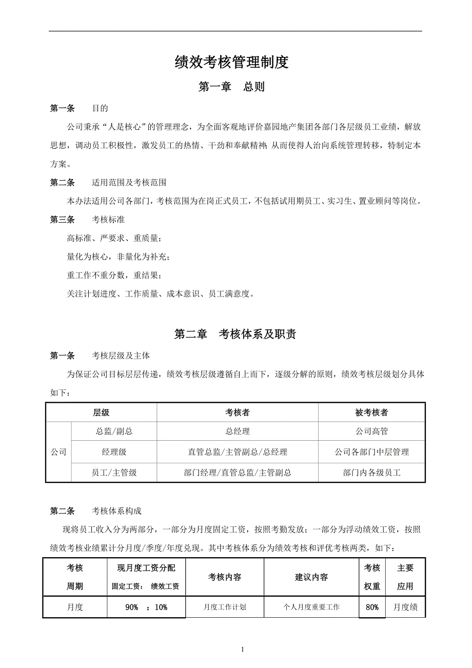 绩效考核方案流程及考评全解析绩效考核方案绩效考核方案_第1页