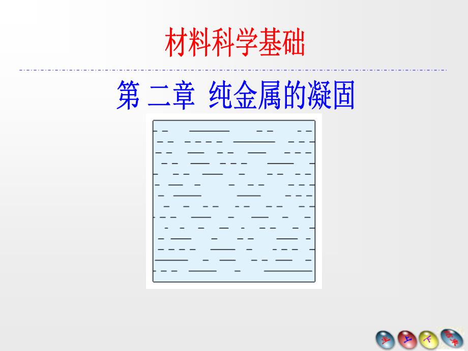 第二章纯金属的结晶要点_第1页