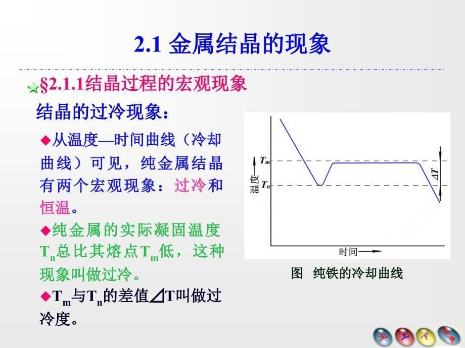 第二章纯金属的结晶要点_第5页