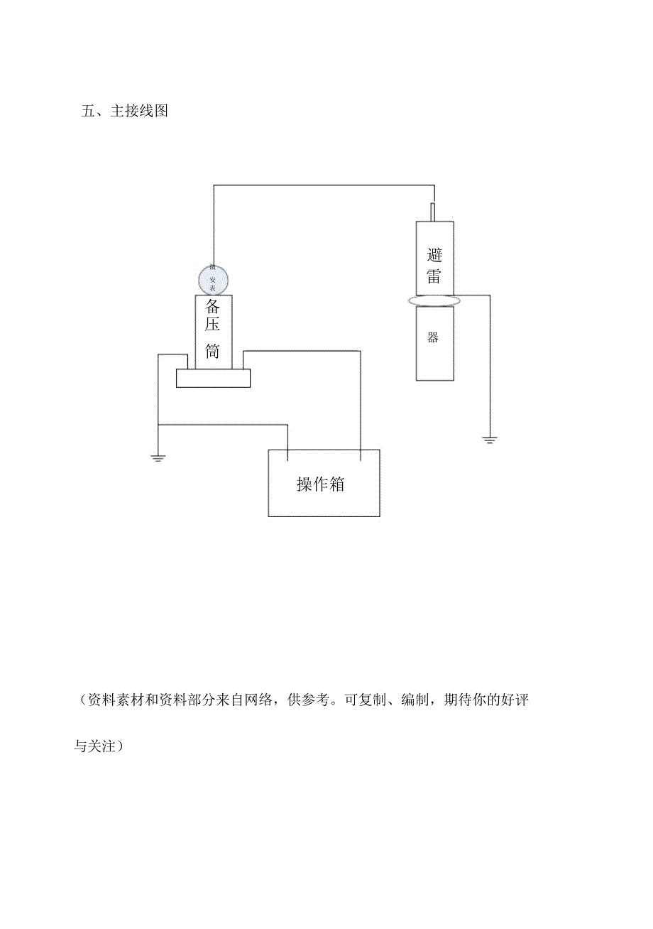 避雷器直流耐压试验_第2页