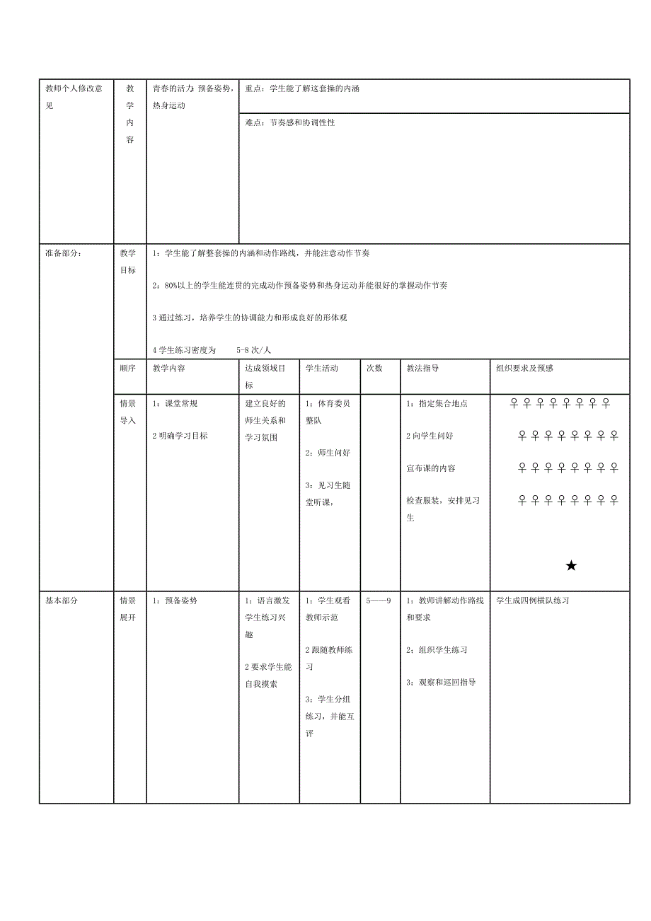 七年级下学期体育教案全集_第2页