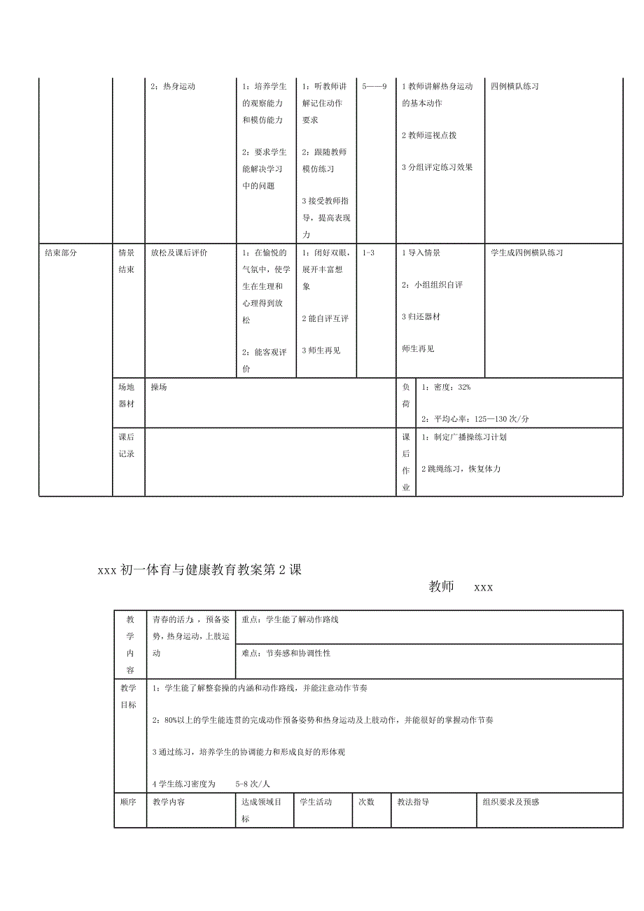 七年级下学期体育教案全集_第3页