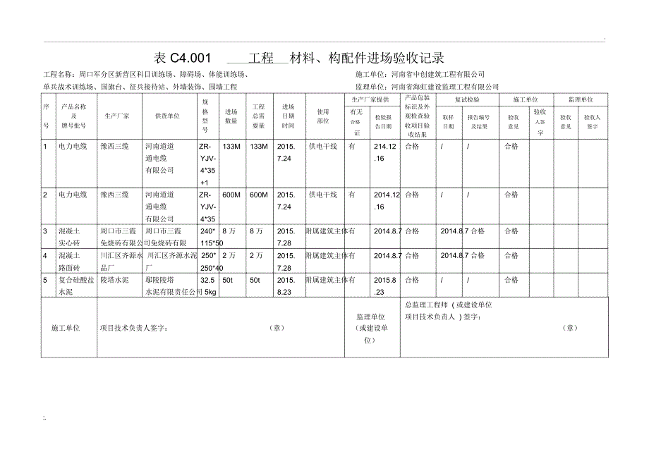 表C4.001材料、构配件进场验收记录_第2页