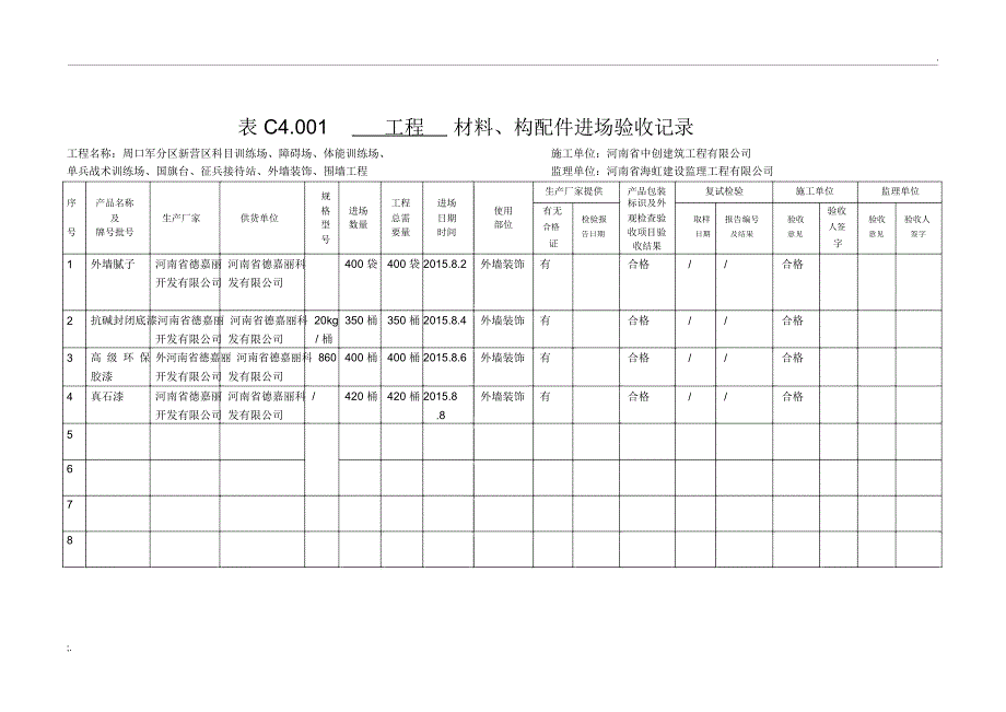 表C4.001材料、构配件进场验收记录_第3页