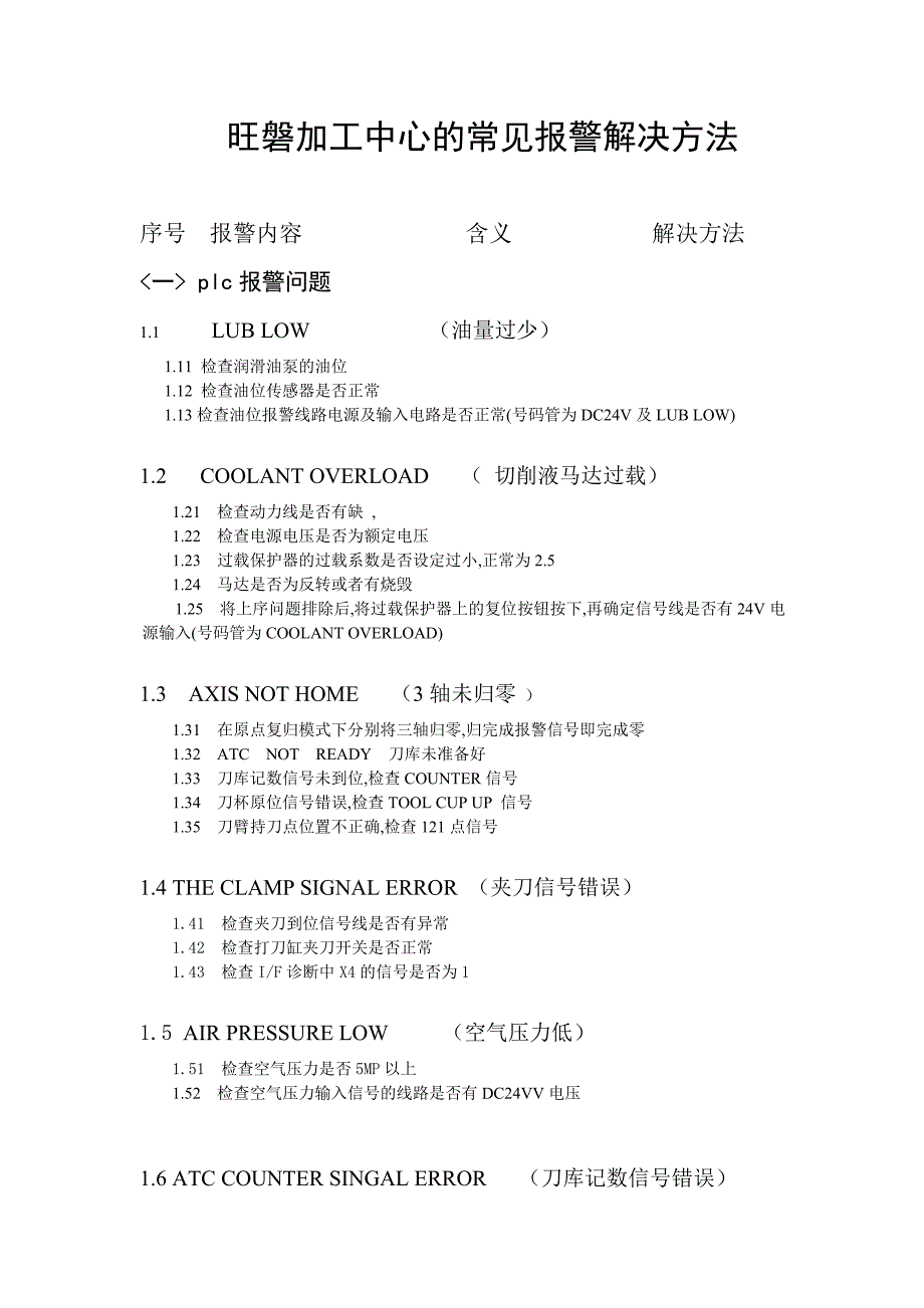 加工中心常见报警及解决方法_第1页