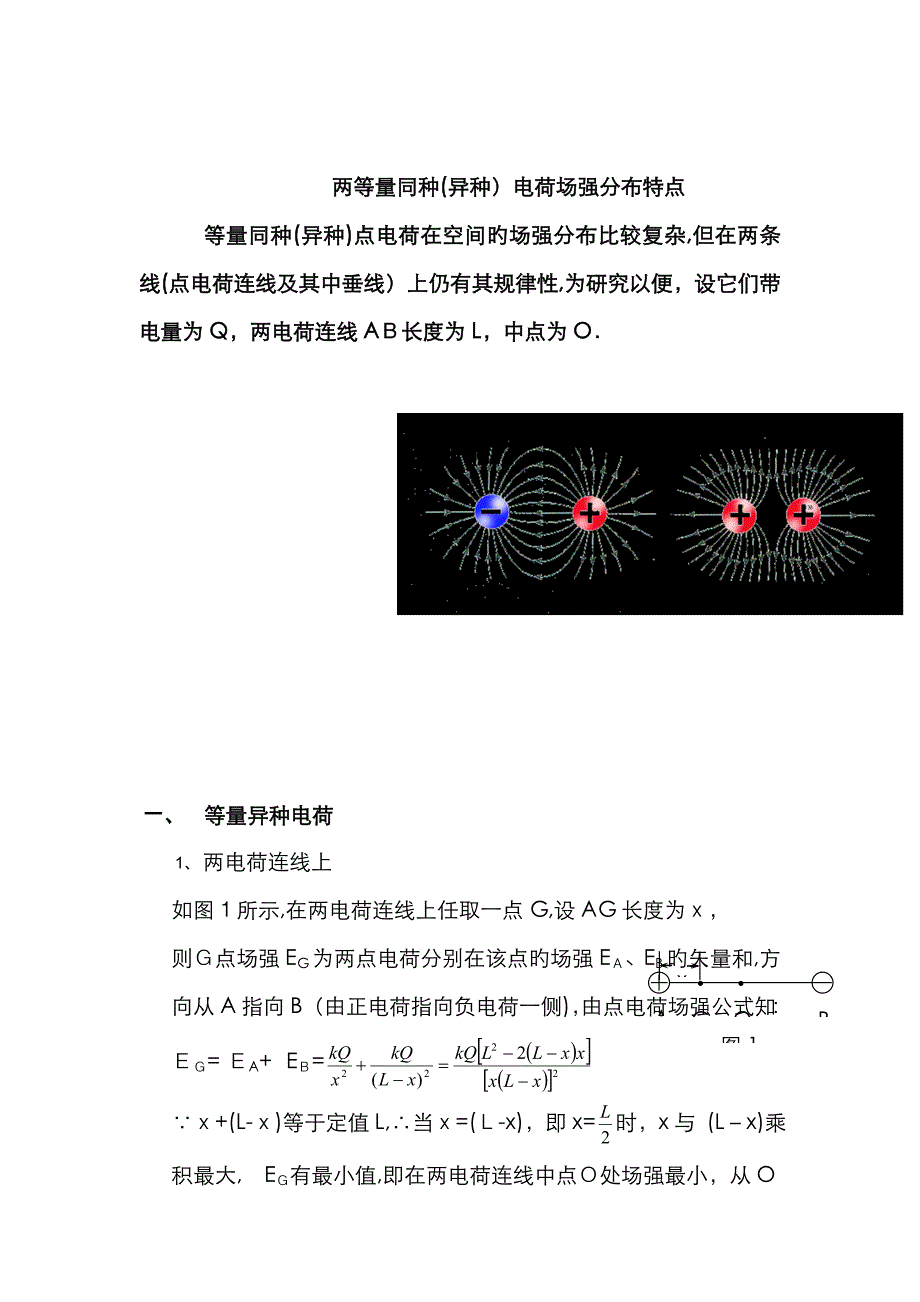 两等量同种(异种)电荷场强分布特点_第1页