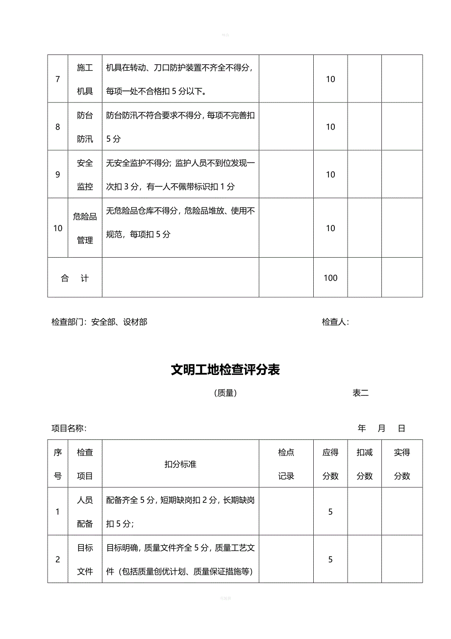 文明工地检查评分表_第2页