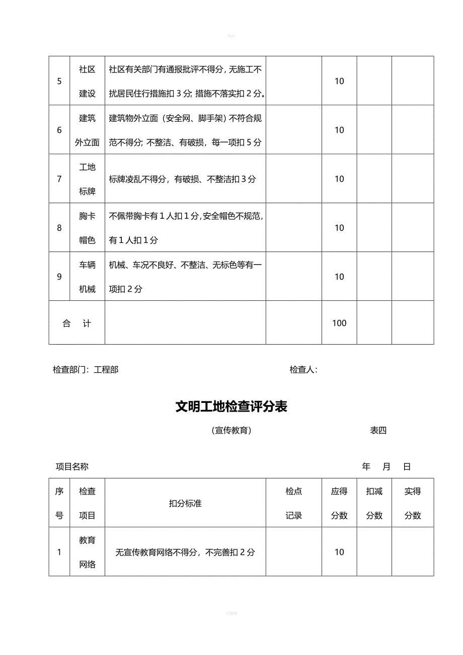 文明工地检查评分表_第5页