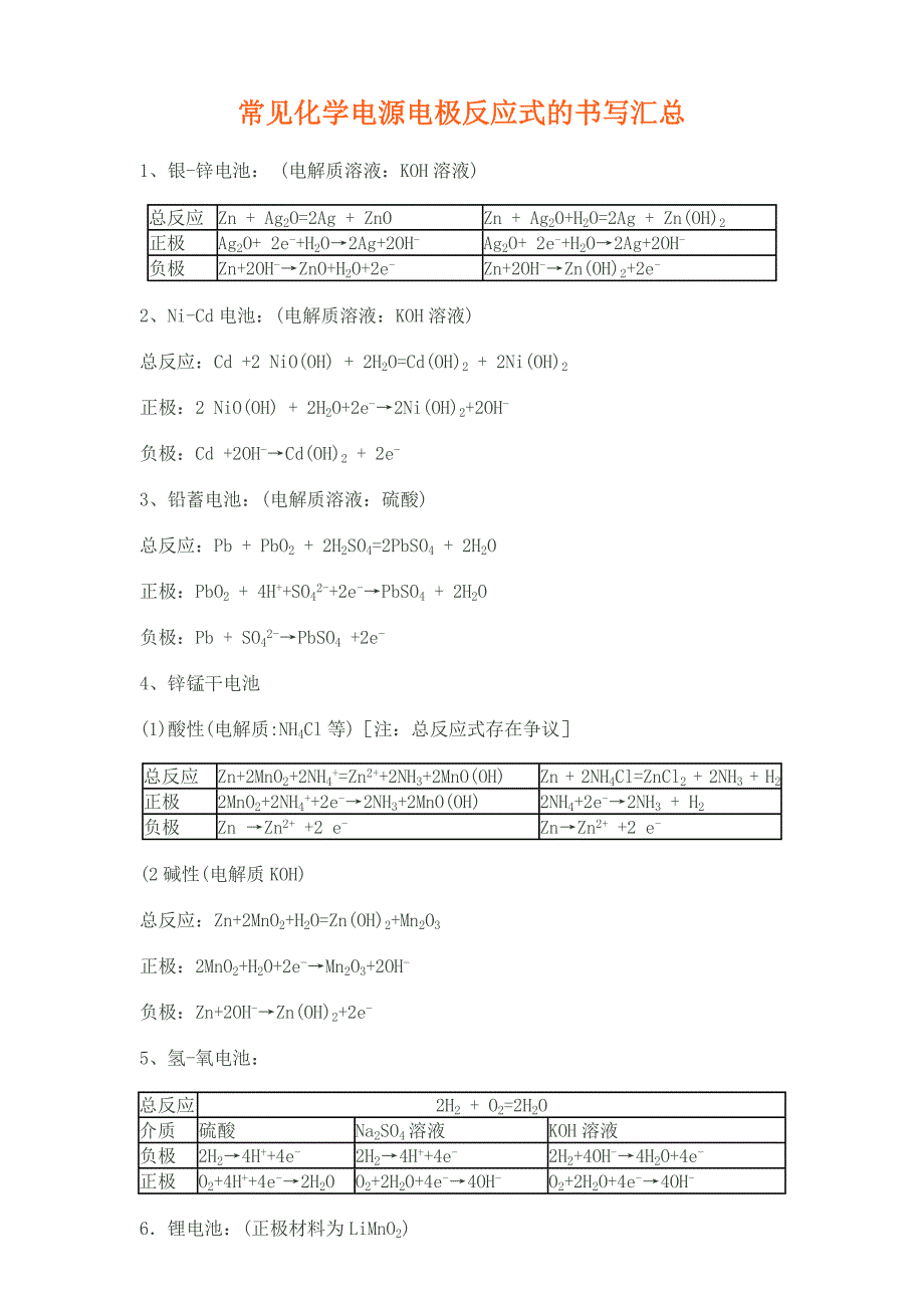 常见化学电源电极反应式的书写汇总_第1页