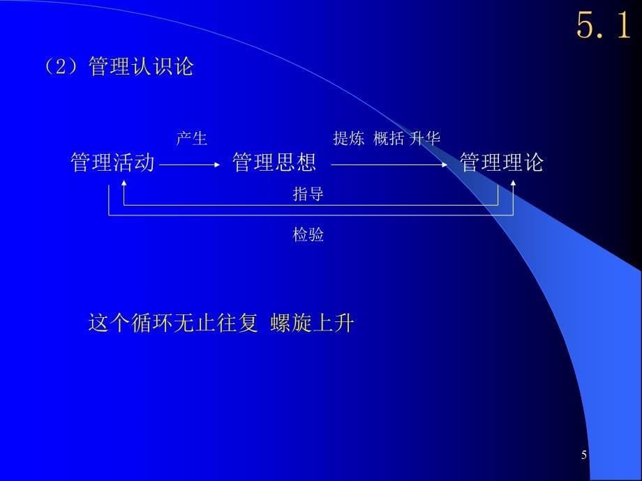 5管理的基本方法ppt课件_第5页