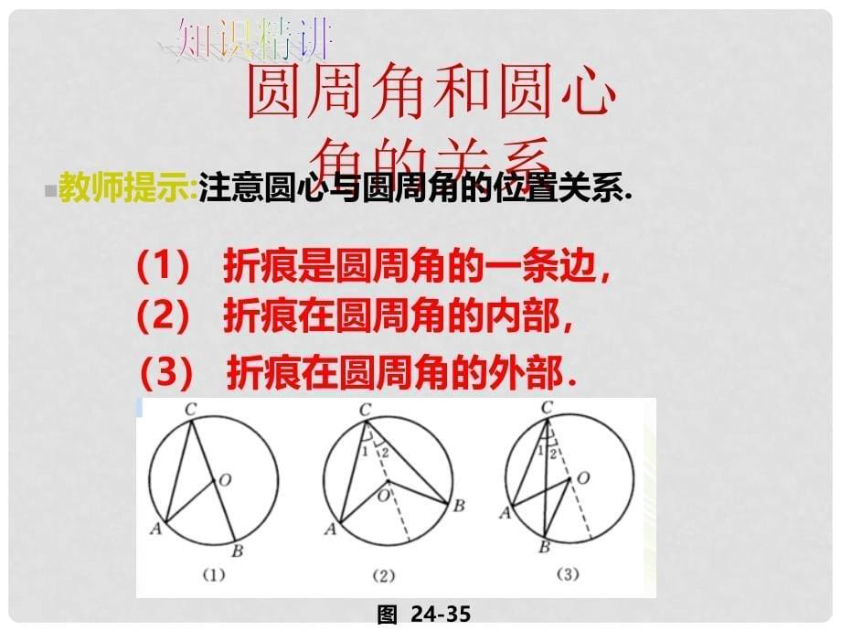 九年级数学下册 24.3 圆周角（第1课时）同步课件 （新版）沪科版_第5页