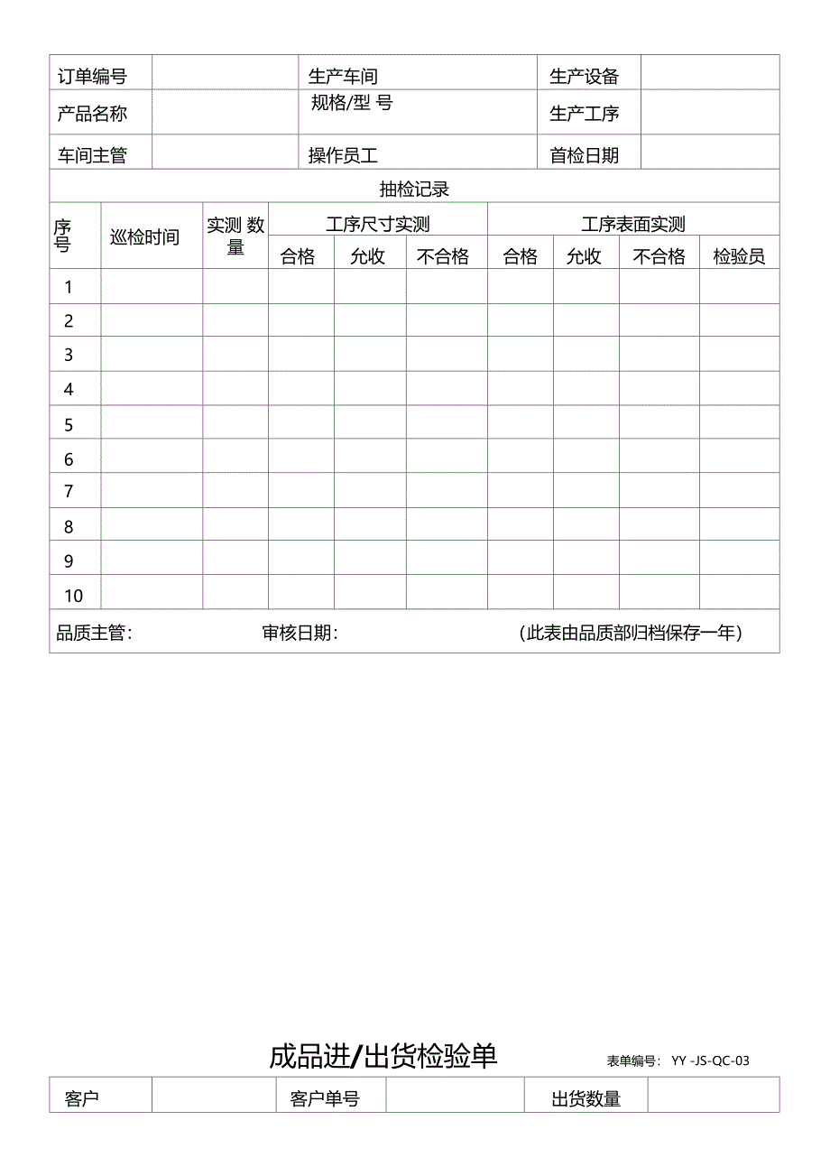 品质部使用表单_第2页