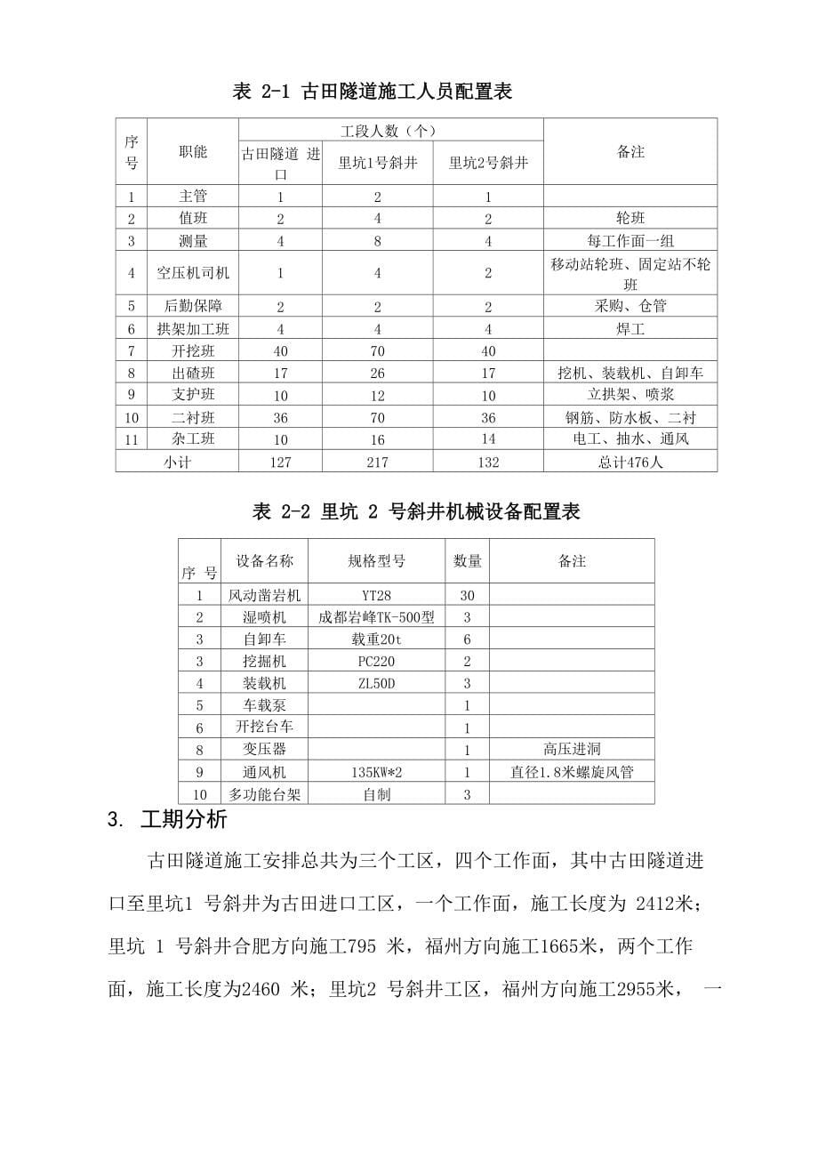 铁路隧道单车道变双车道优化方案_第5页