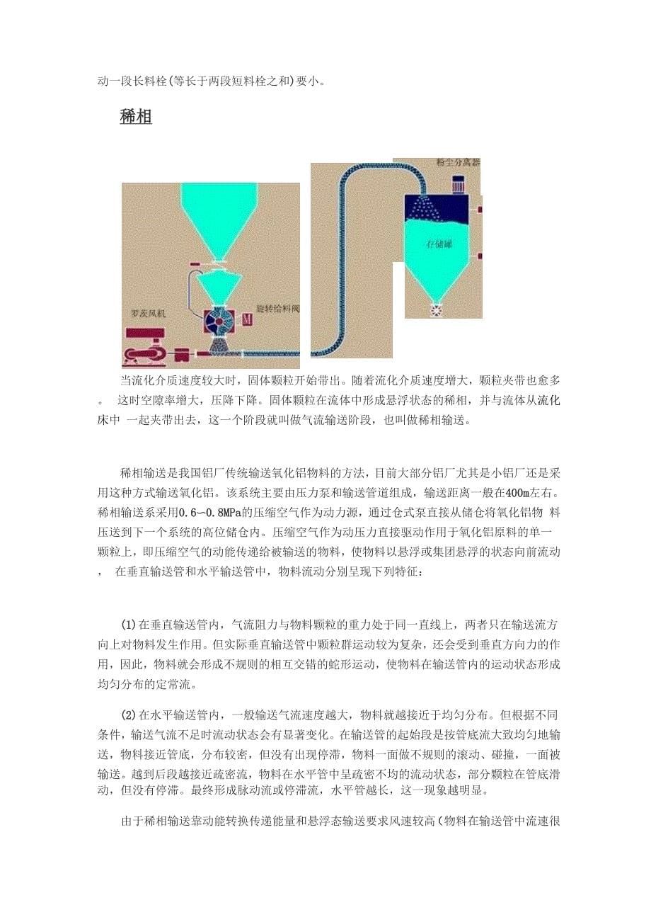 超浓相、浓相、稀相名词解释及特征_第5页