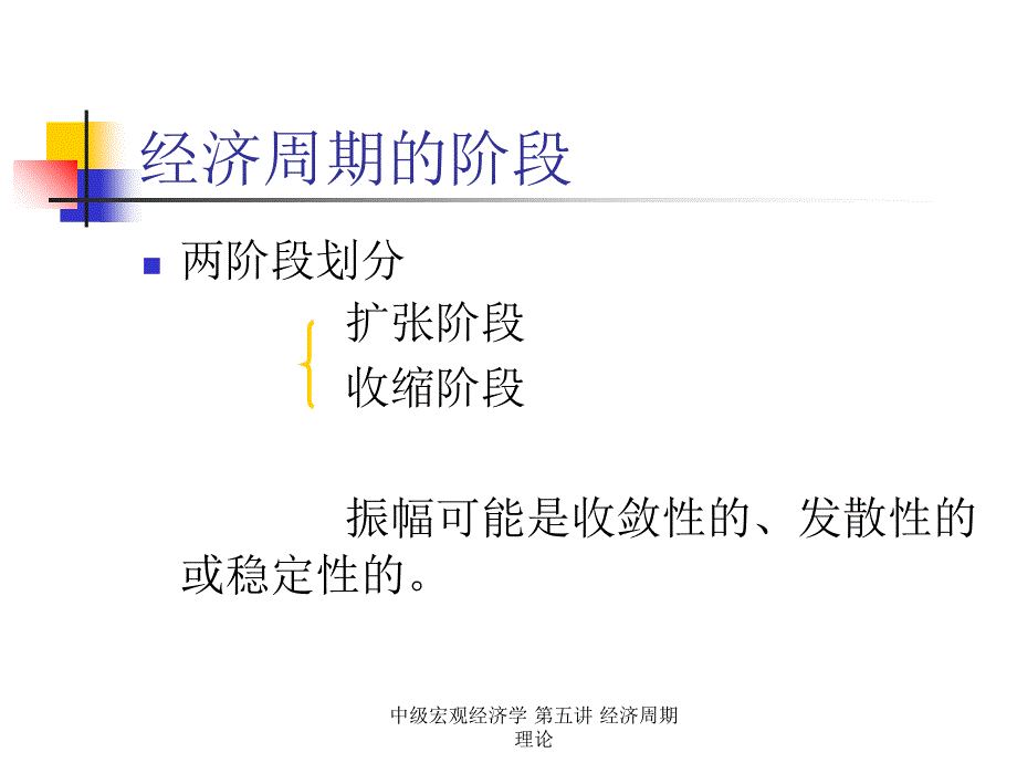 中级宏观经济学第五讲经济周期理论_第4页