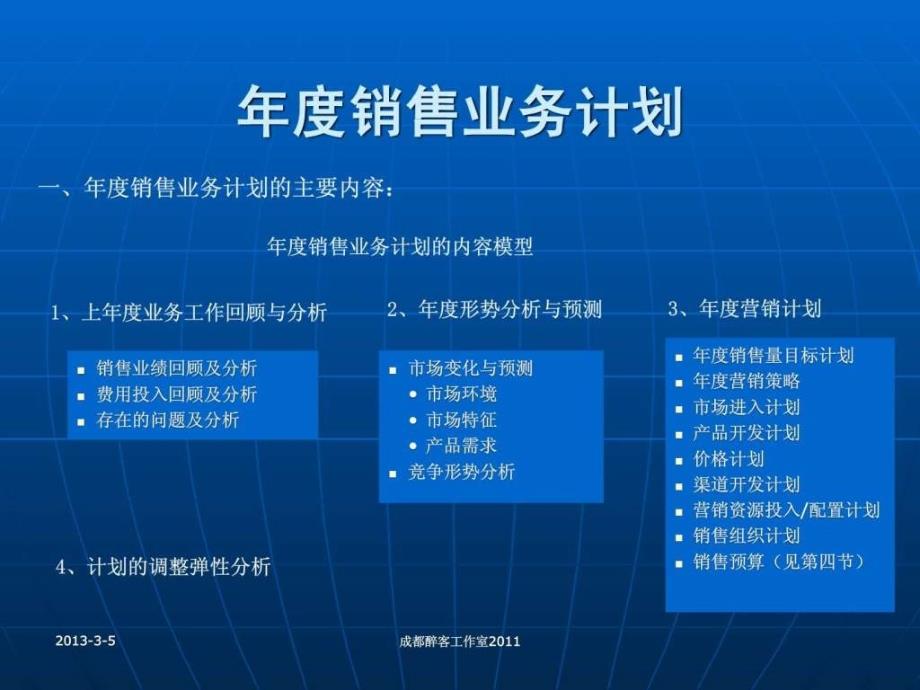 销售计划书PPT模版.ppt_第2页