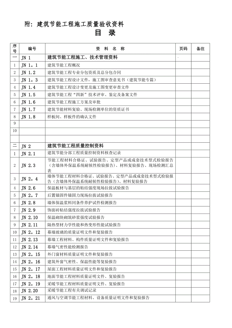 施工管理建筑节能工程施工质量验收资料表格_第1页