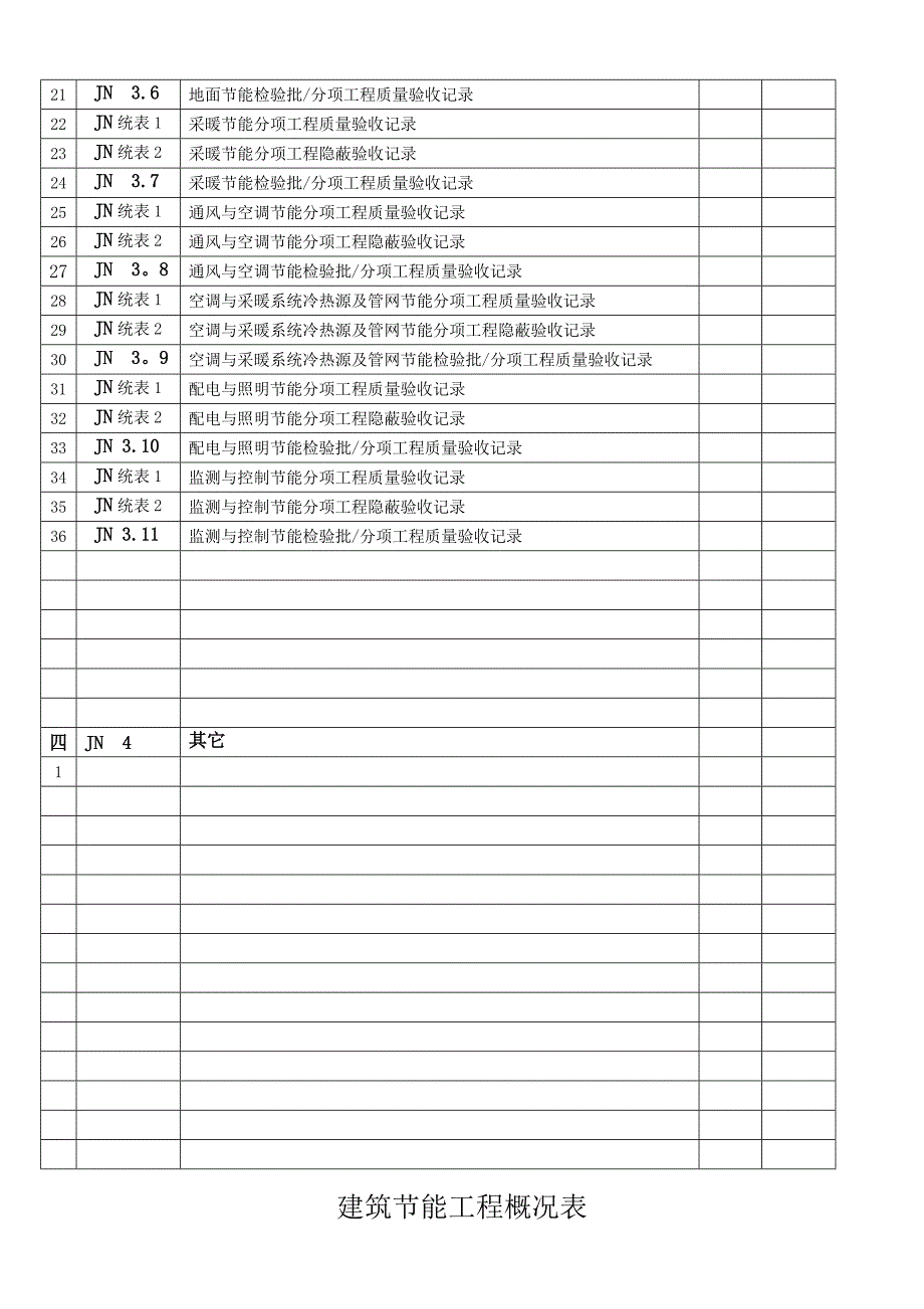 施工管理建筑节能工程施工质量验收资料表格_第3页