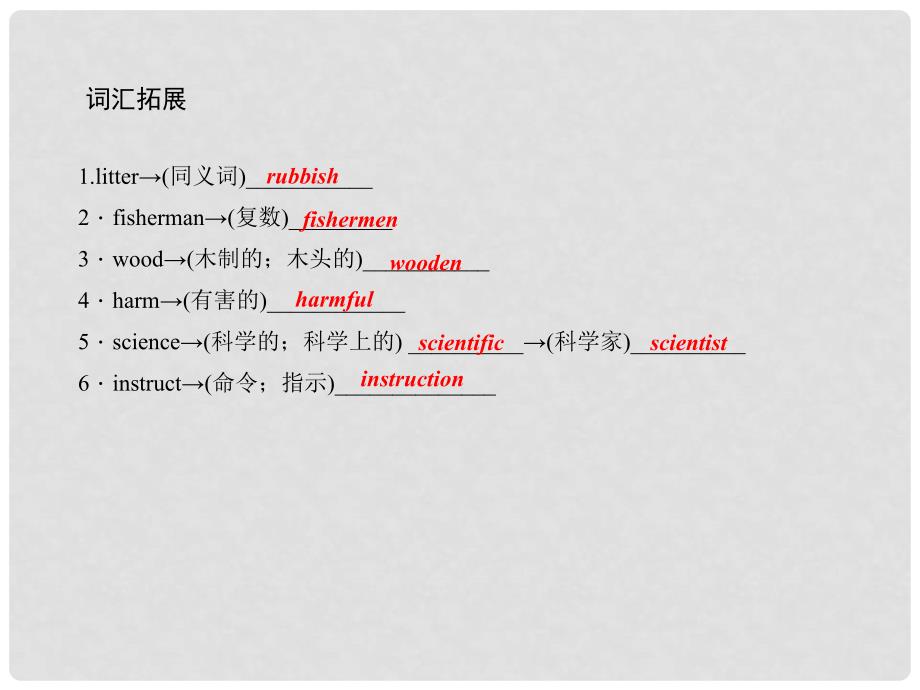 中考英语 第一轮 考点精讲精练 第21课时 九全 Units 1314课件 人教新目标版_第3页