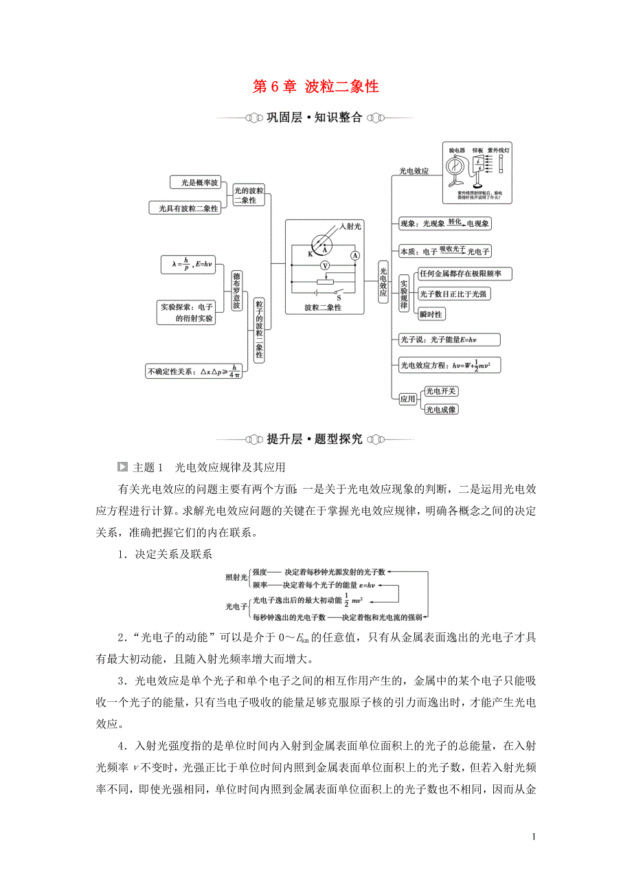 新教材高中物理第6章波粒二象性章末综合提升教师用书鲁科版选择性必修第三册_第1页