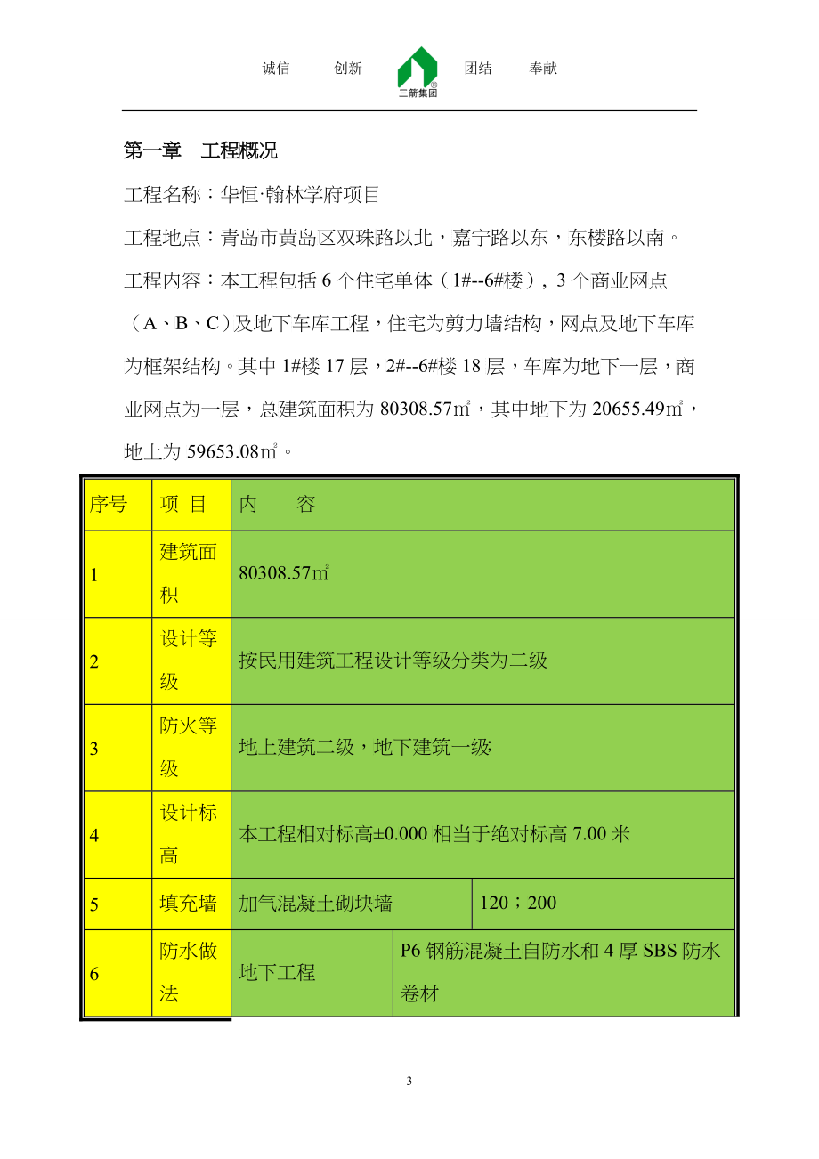 华恒&amp;amp#183;翰林学府项目策划书_第4页