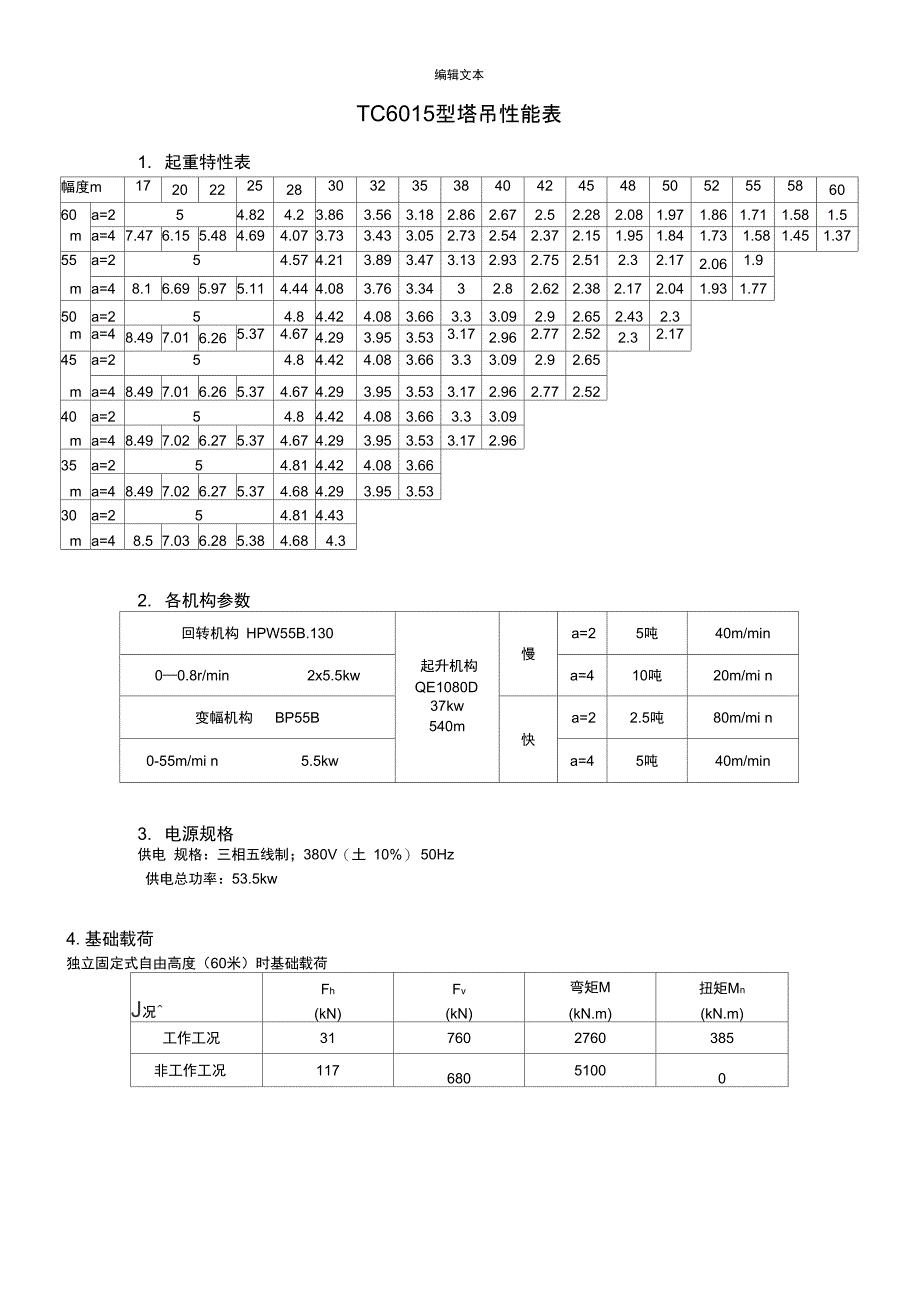 TC6015塔吊性能表_第1页