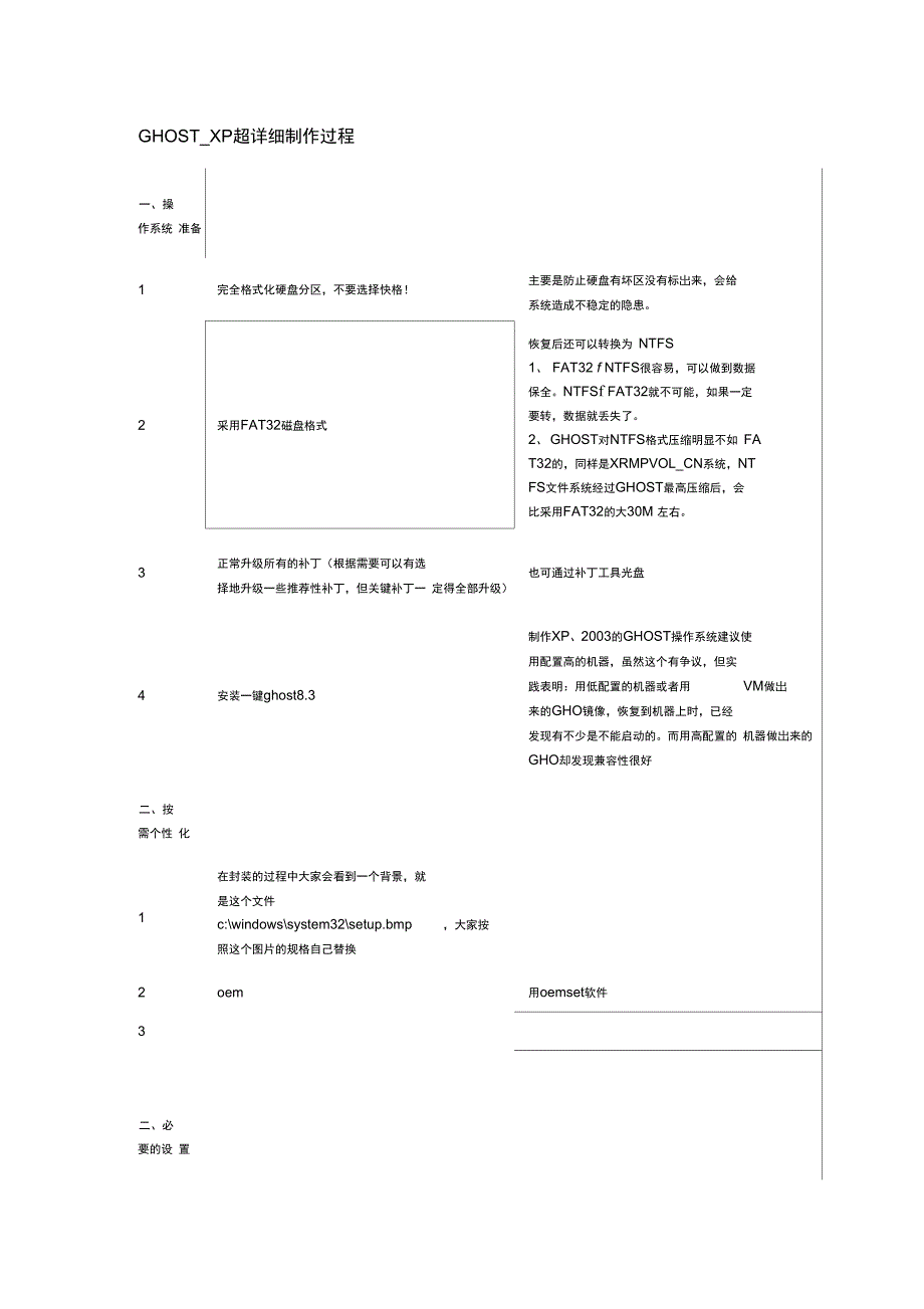 GHOST-XP超详细制作过程_第1页