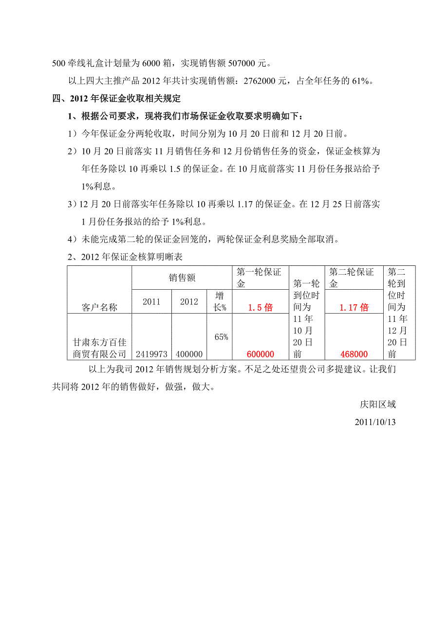 销售任务规划方案.doc_第3页