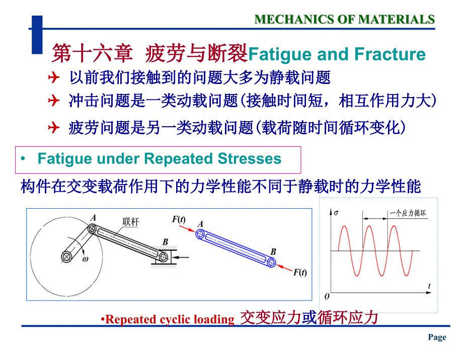 第十六部分疲劳与断裂FatigueandFracture教学课件_第1页