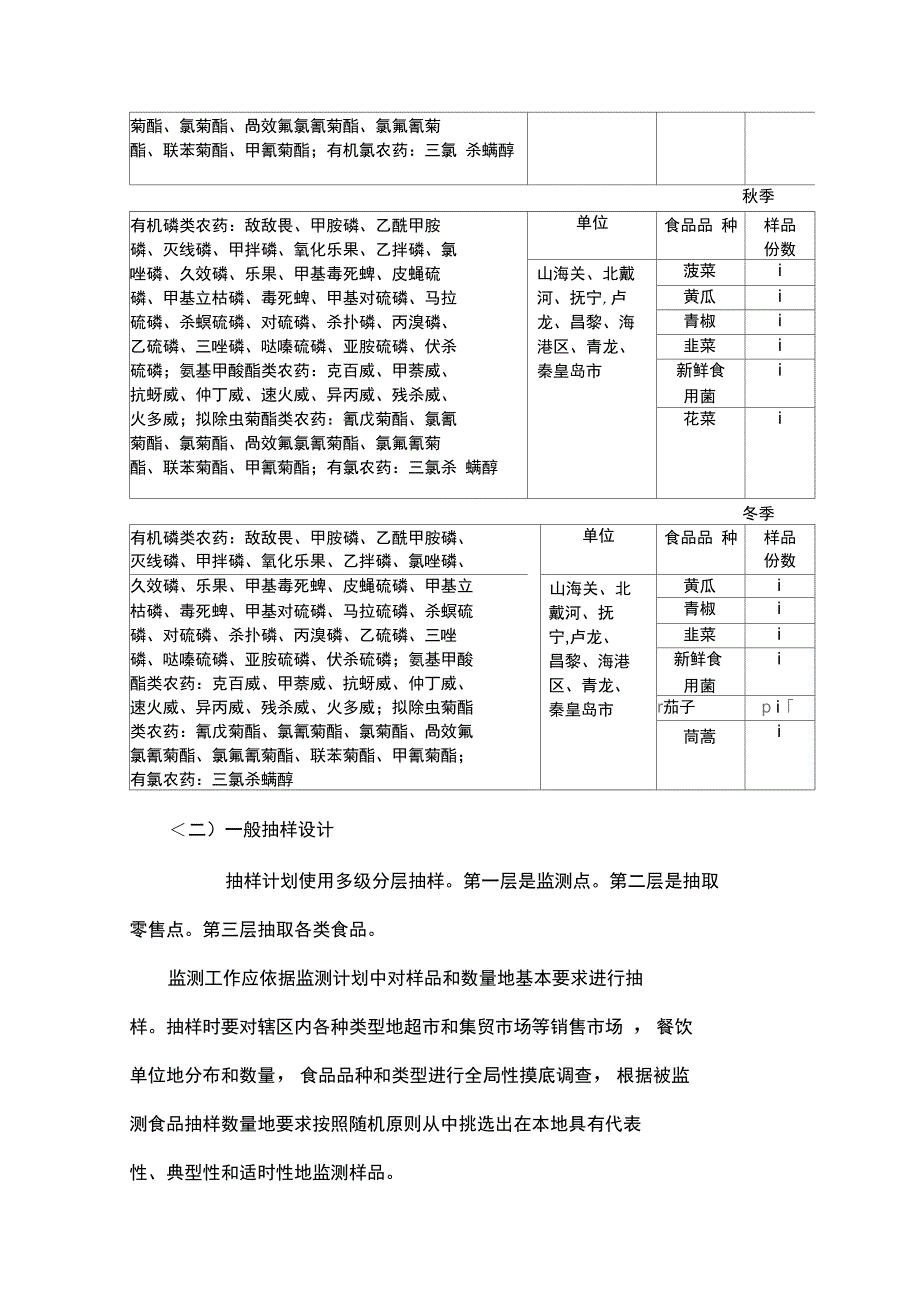 秦皇岛食品安全风险监测方案_第4页