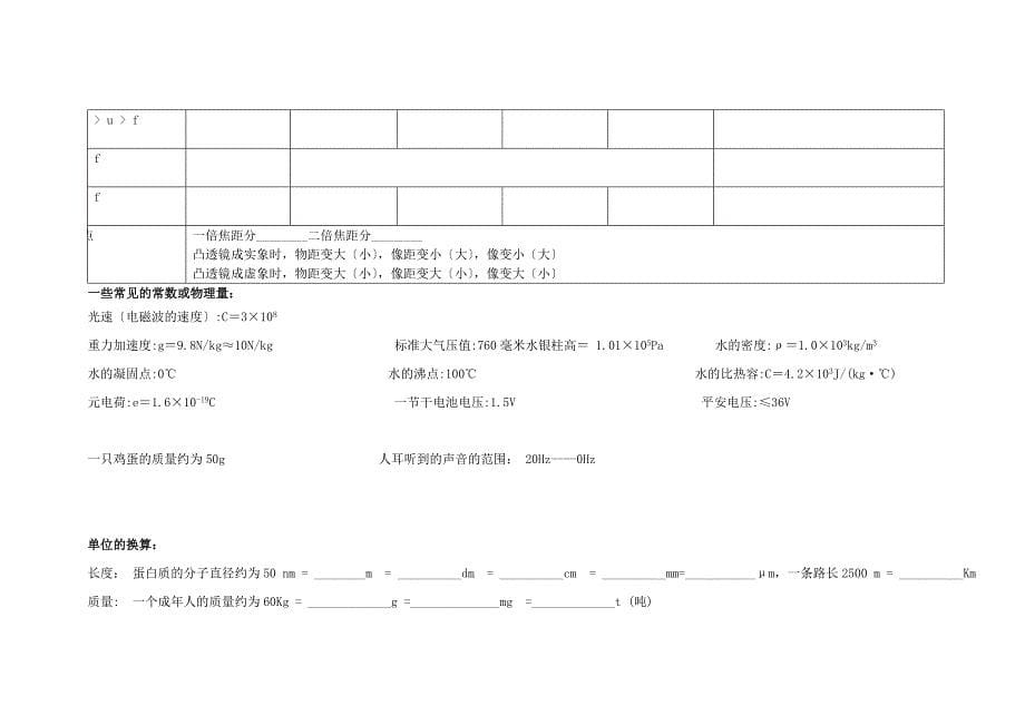 （整理版）中考物理针对训练公式类汇总_第5页