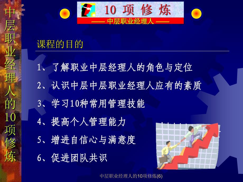 中层职业经理人的10项修炼6课件_第3页