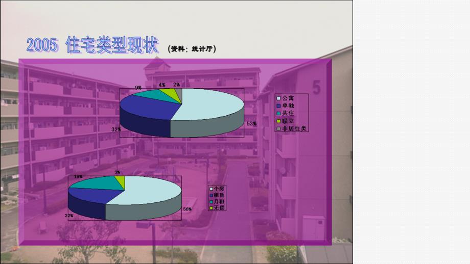 经典通用单页ppt图表模板49_第1页