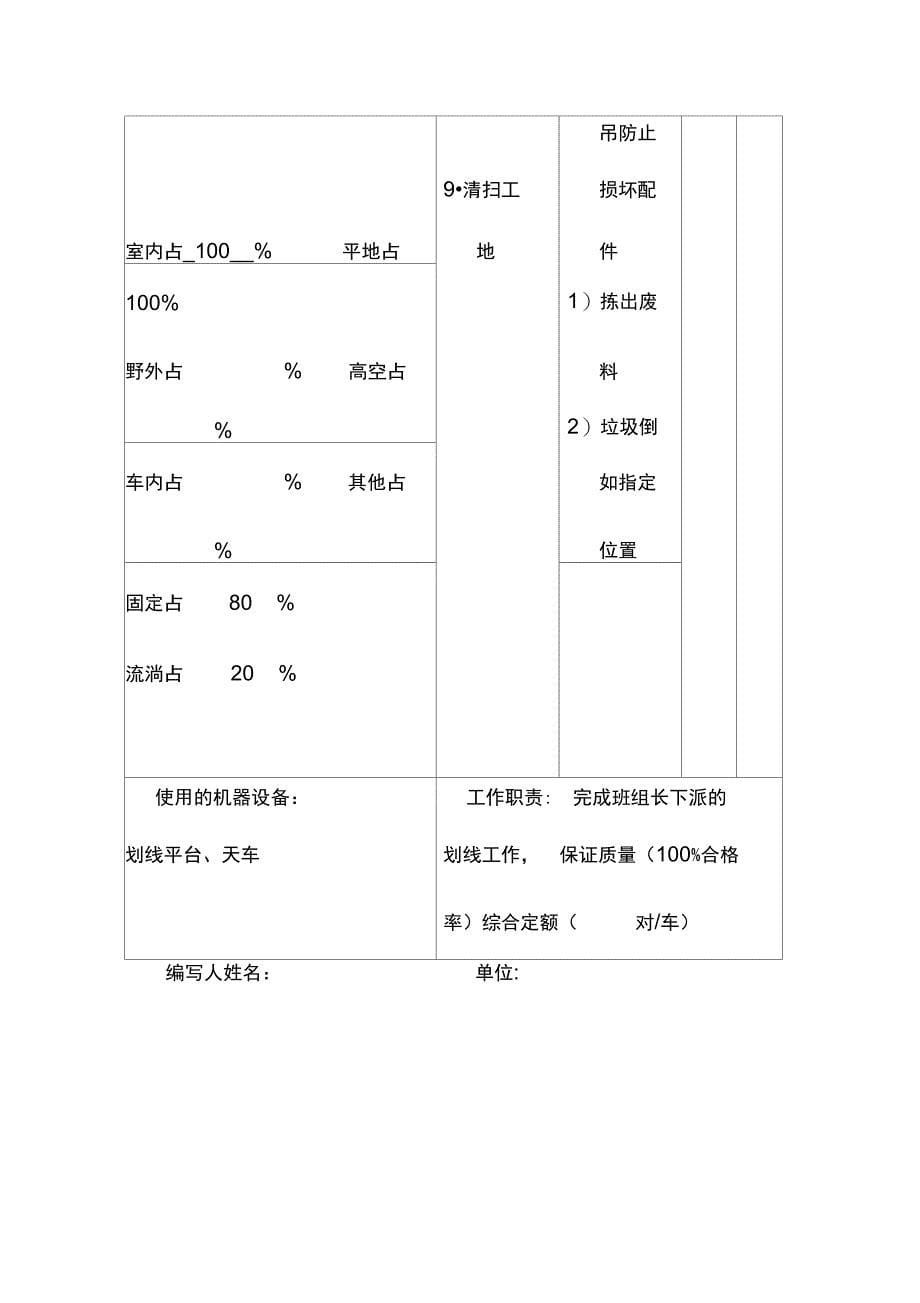 划线工岗位职务说明_第5页