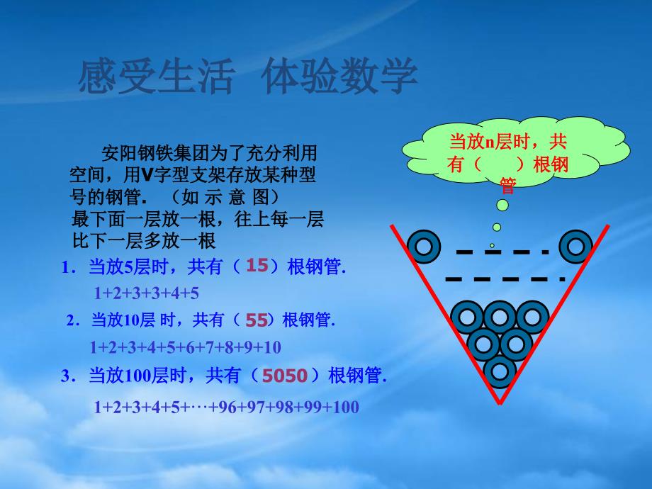 高一数学等差数列前n项和课件_第1页