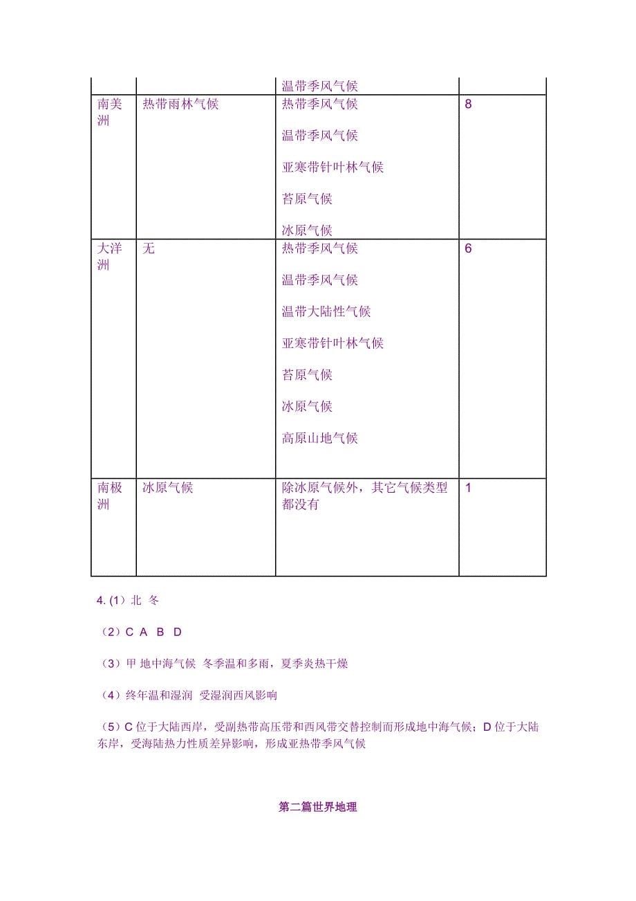 全国高考大纲新编教程区域地理Word版_第5页