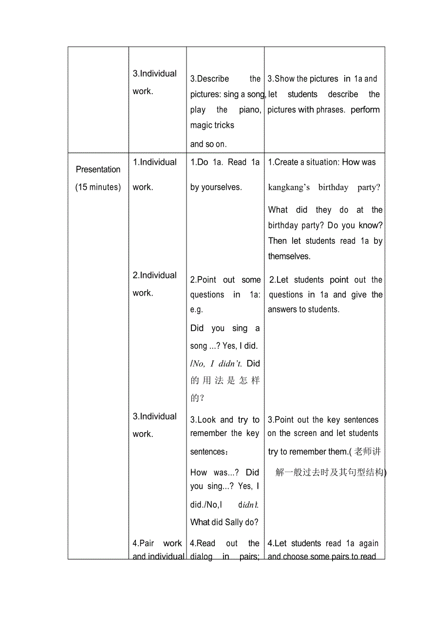 2021-2022年收藏的资料仁爱初中英语七下教案设计U7T3SA_第3页