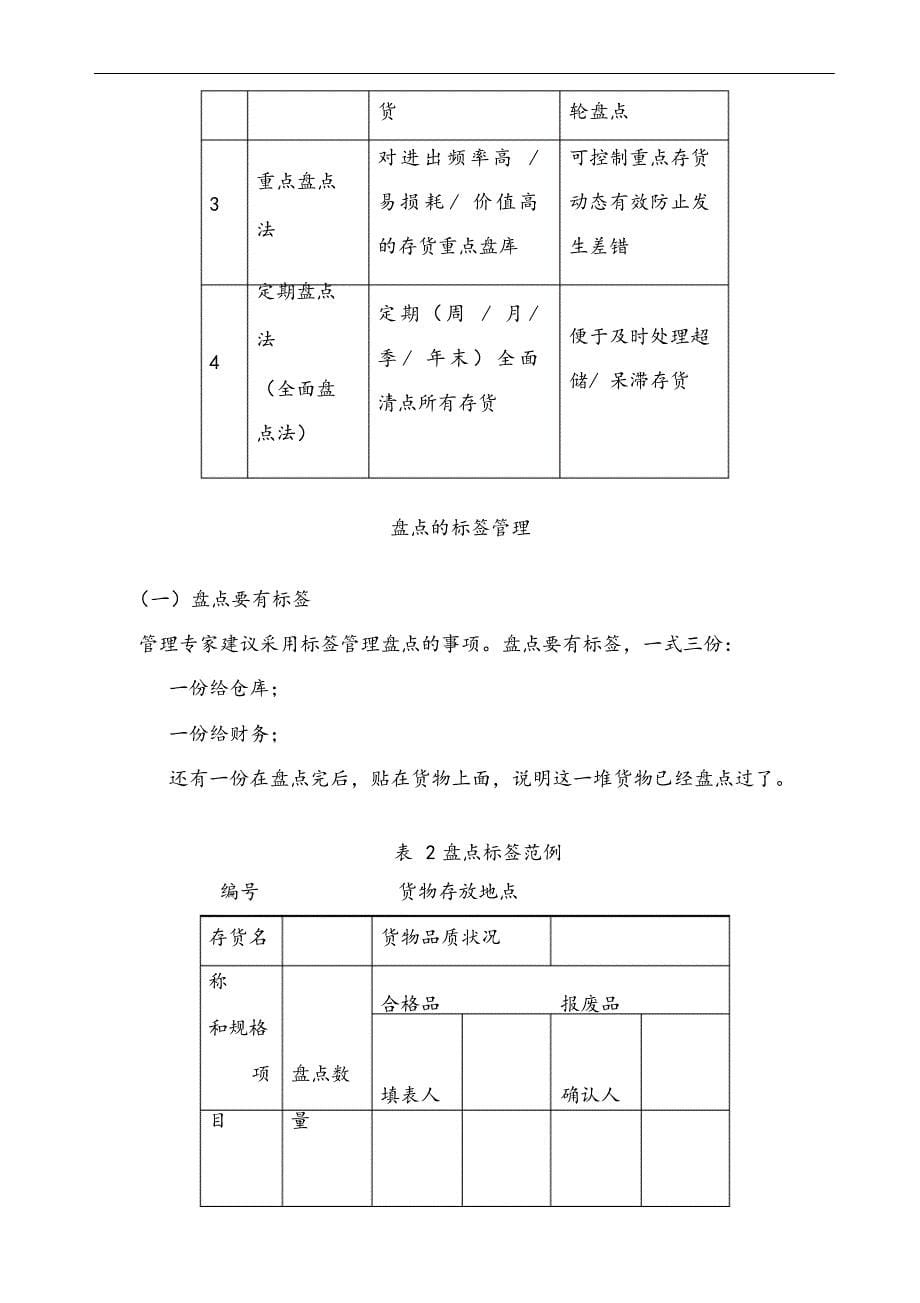 仓储盘点管理手册.docx_第5页