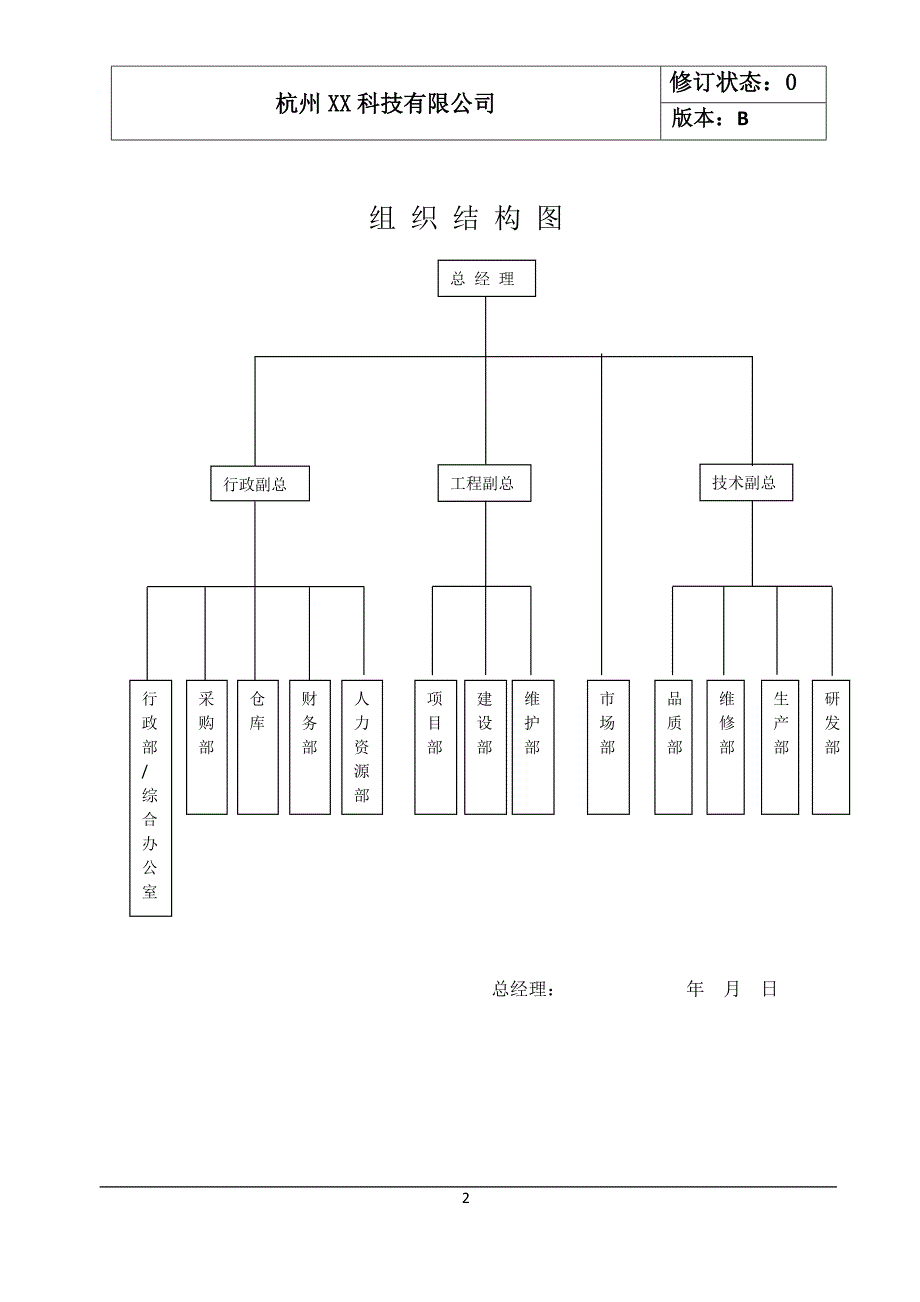 质量管理制度汇编_第4页