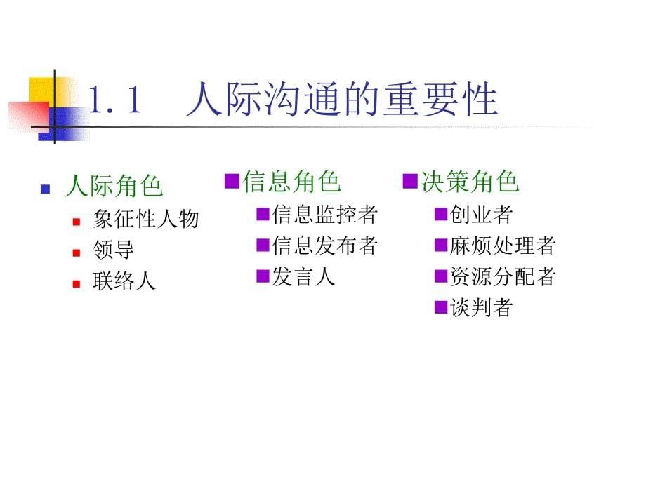 我好-你好有效的人际沟通_第5页