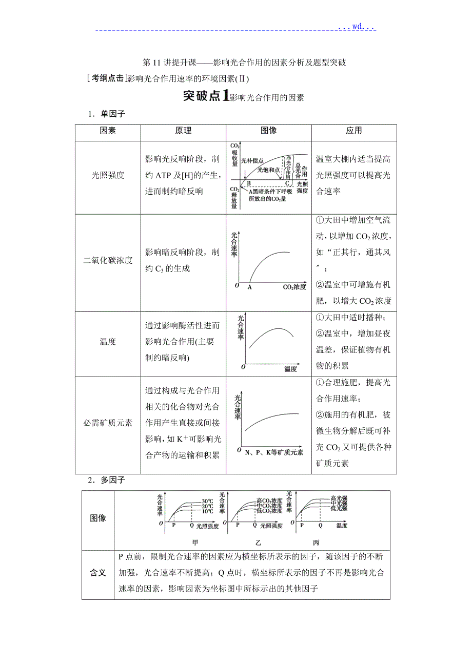第三单元第11讲提升课-影响光合作用的因素分析及题型突破一轮复习_第1页