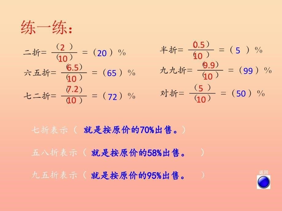 2022春六年级数学下册 第一单元《欢乐农家游—百分数（二）》（折扣）课件 青岛版六三制_第5页